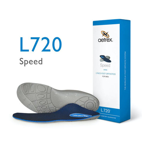 Speed Posted Orthotics L720