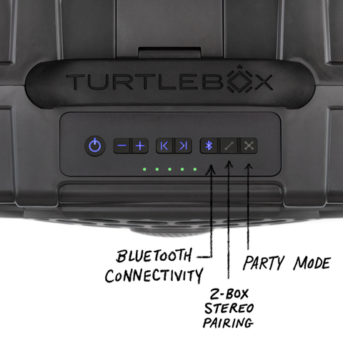 Original (GEN 3) Speaker