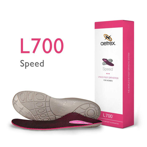 Speed Orthotics - Insole For Running