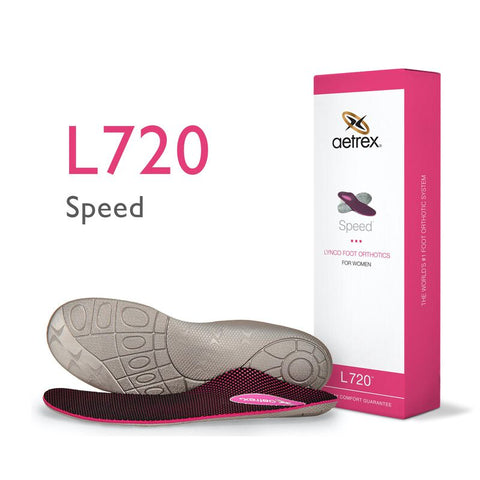 Speed Posted Orthotics L720